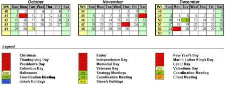 Days: Lists each individual event on the input list (Click to Enlarge)