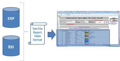 Data Import Diagram (Click to Enlarge)